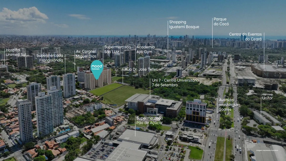 Localização